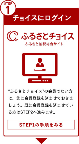 チョイスにログイン