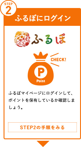 ふるぽにログイン