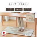 【ターコイズブルー】『和』【60×60cm】暖か・節電ホットテーブルマット SB-TM60-TA